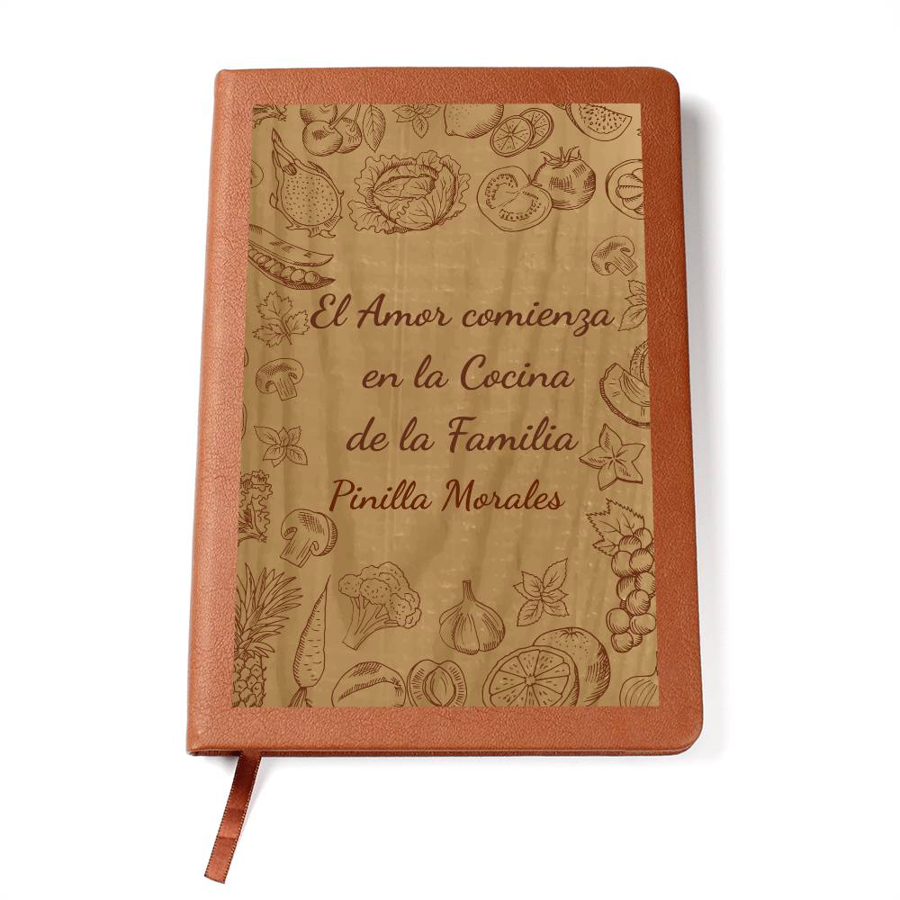 El amor comienza, Recetario